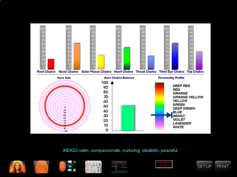 AVS 7 Aura Chakra Graphs software screenshot